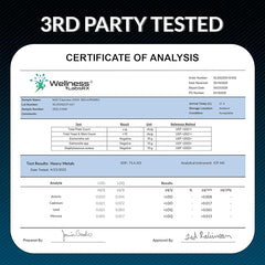 Liposomal NAD Capsules  + Resveratrol 1500mg - 90 Capsules Liposomal NAD Capsules  + Resveratrol 1500mg - 90 Capsules