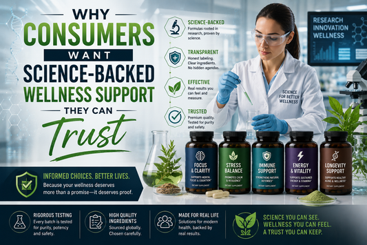Why Consumers Want Science-Backed Wellness Support They Can Trust