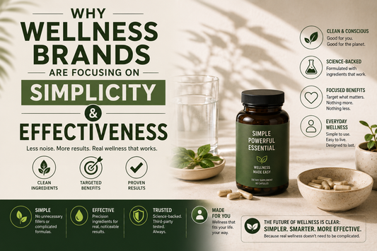 Why Wellness Brands Are Focusing on Simplicity and Effectiveness