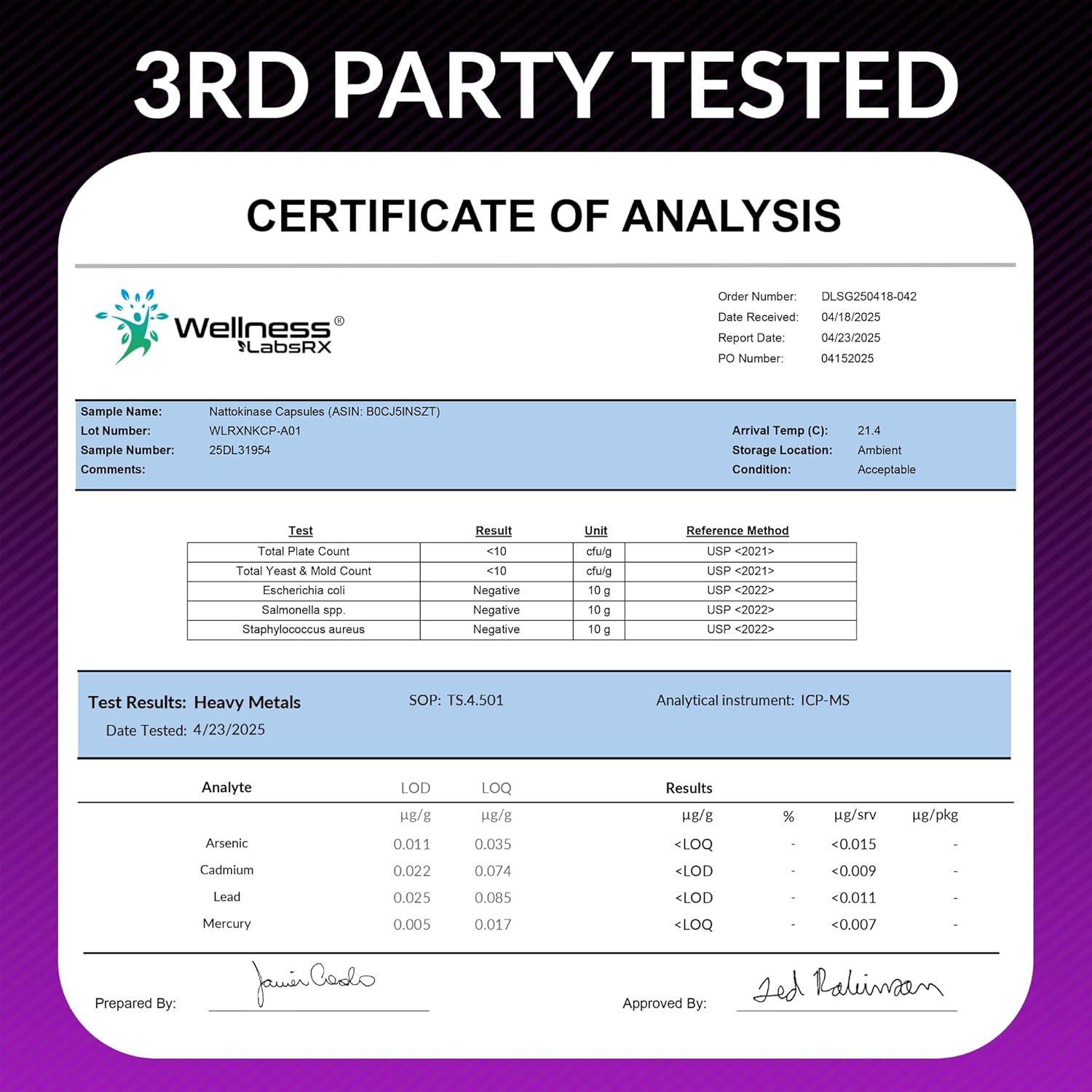 Liposomal Nattokinase  - Certificate of Analysis