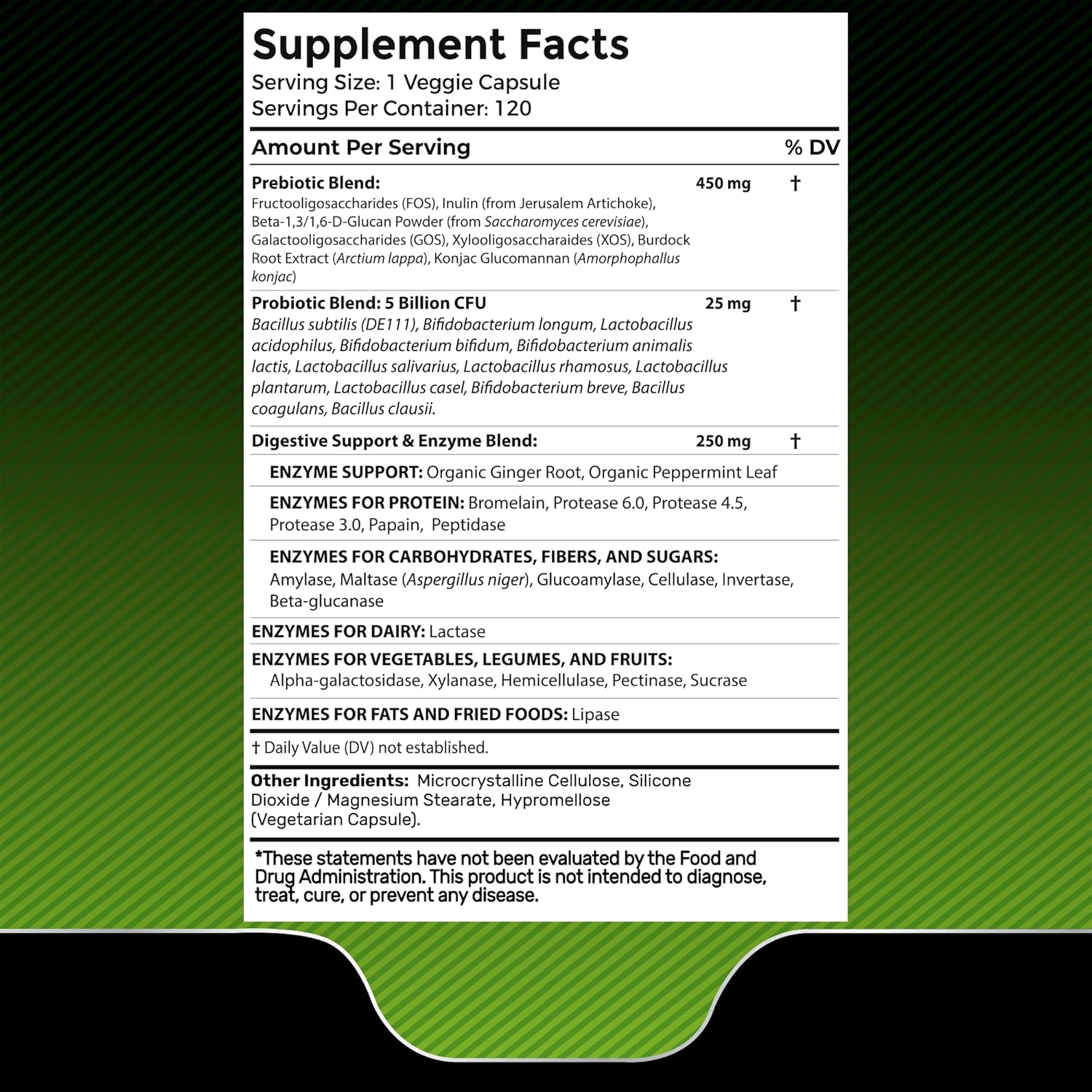 Best Digestive Enzymes For Bloating And Gas Comparison Best Digestive Enzymes For Bloating And Gas Comparison