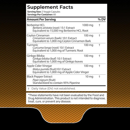 Liposomal Berberine with Ceylon Cinnamon Capsules 15,000mg – 120 Capsules