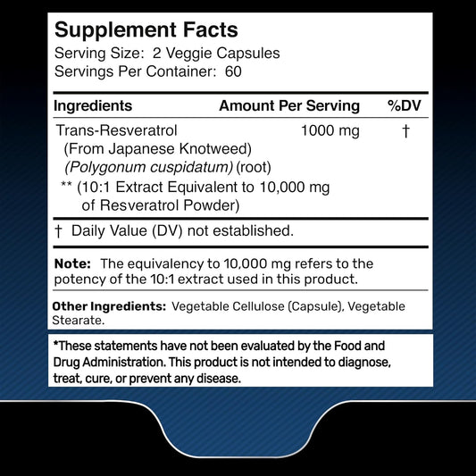 Japanese Knotweed Resveratrol Facts
