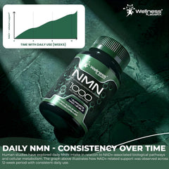 NMN Supplement 1000mg Pure Organic - 120 Count