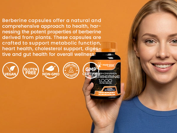 WELLNESS LABSRX