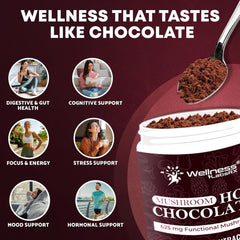 buy advanced nutrition product