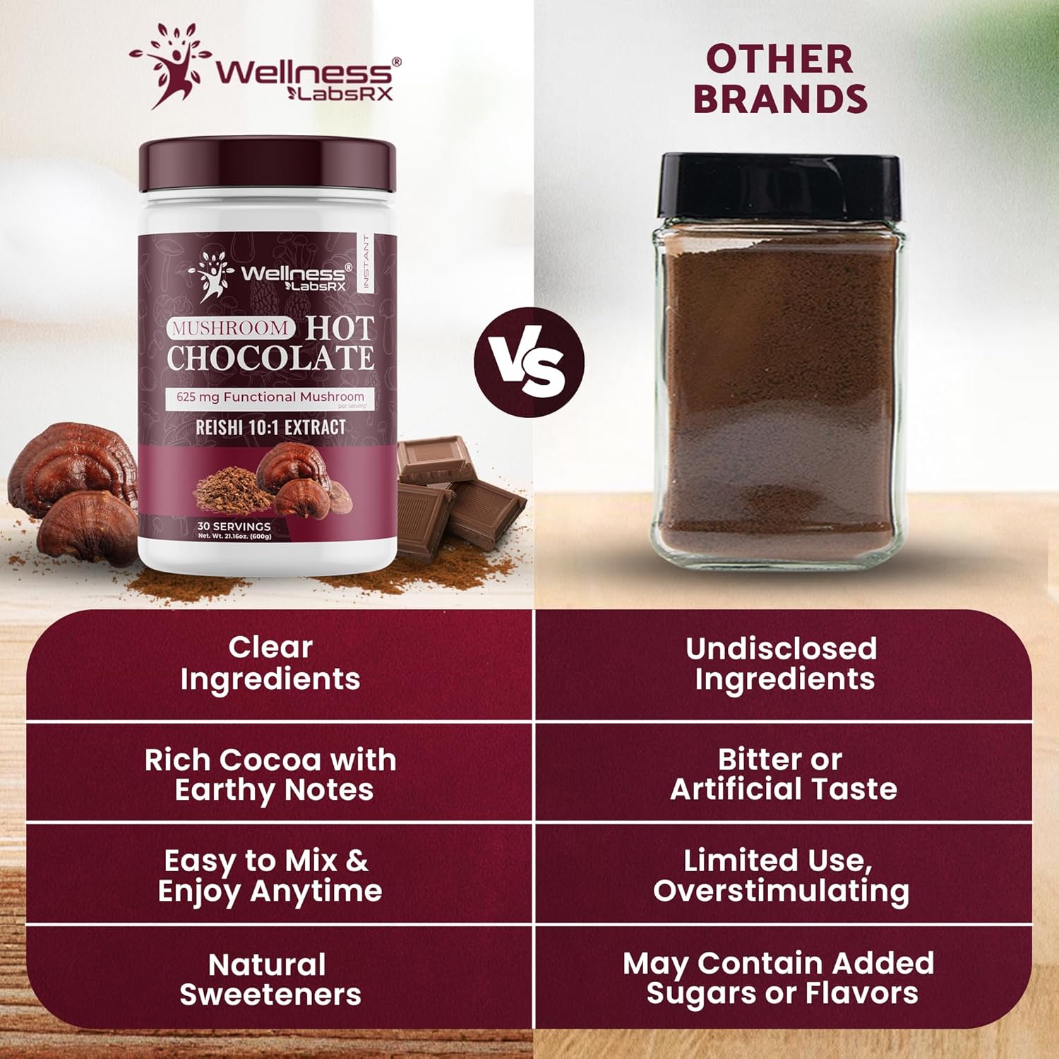 buy advanced wellness product