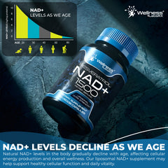 Liposomal NAD Capsules  + Resveratrol 1500mg - 90 Capsules