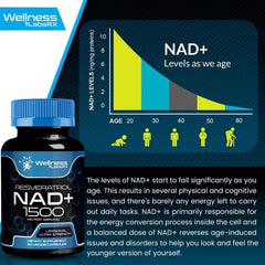 Liposomal NAD + Resveratrol 1500mg – Ultra Strength – 90 Capsules