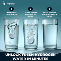 Hydrogen Water Tablets – Unflavored, 60 Tablets