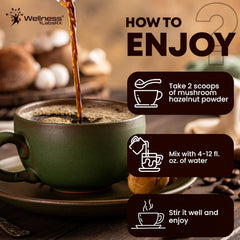 buy powerful wellness product