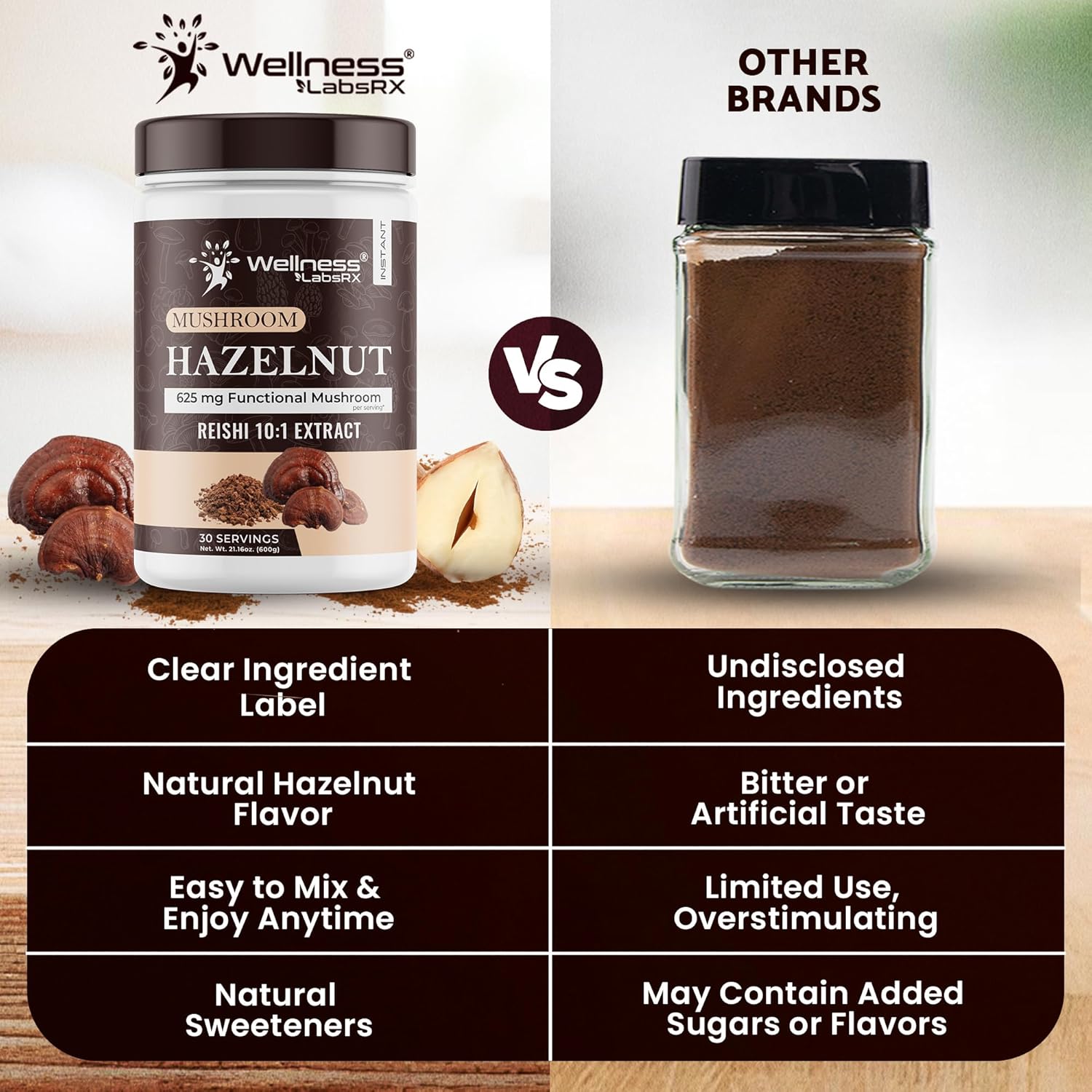 buy clinical wellness product