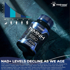 NMNH Supplements - Di-Hydro Nicotinamide Mononucleotide NMNH Capsules